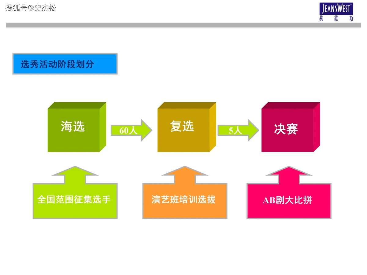为什么智能监控是现代篮球训练不可或缺的工具_1